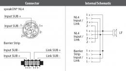 Tannoy VSX 10BP-WH пассивный сабвуфер бэнд-пасс 10