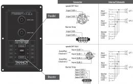 Tannoy VSX215B пассивный сабвуфер, рупорный, 2x15